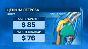 Цените на петрола и природния газ рязко се покачват заради конфликта в Близкия изток