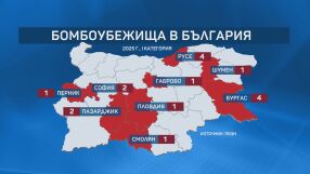 247 са бомбоубежищата в страната, от тях само 18 са в „добро техническо състояние“