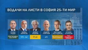 Изтича срокът за регистрация на кандидатски листи за изборите