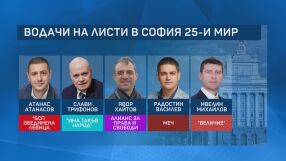 Ясни са кандидатите за депутати, които ще се борят за място в 52-рия парламент