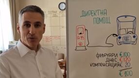 Андрей Гюров обясни как са изчислени 20-те евро помощ заради скъпите горива (ВИДЕО)