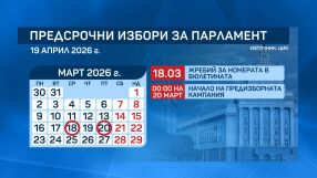 34 дни до изборите: Партиите влизат в кампания от 20 март