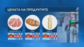 Пазарът в Берлин, Атина и София: Проверка на bTV за цените на основни храни в Германия, Гърция и у нас