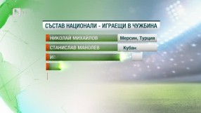 Спорт - Централна емисия - 25.05.2015