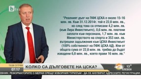 Колко са дълговете на ЦСКА?