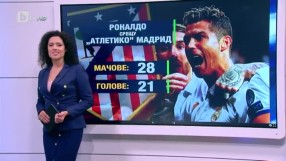 Спорт - Централна емисия с Елена Яръмова - 10.05.2017