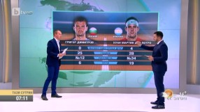 Най-интересното от спорта с Петър Бакърджиев - 15.05.2017