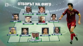 Спорт - Обедна емисия с Елена Яръмова - 29.05.2017