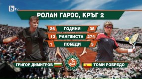 Спорт - Обедна емисия с Елена Яръмова - 31.05.2017