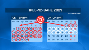 НСИ очаква над 60% от българите да се преброят сами онлайн през есента