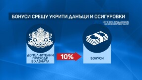 Нова идея за борба със сивата икономика: Бонус срещу донос за укрити данъци и осигуровки