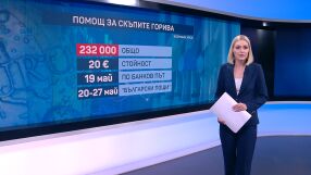 От днес започва изплащането на помощите за горива за април