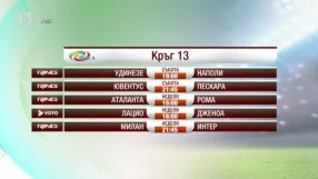 Спорт - Обедна емисия с Елена Яръмова - 19.11.2016