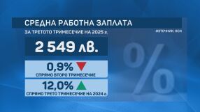 По-скъпо платено паркиране в София: Плащаме 2 евро за синя зона и 1 евро за зелена зона