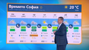 Георги Рачев: Остава топло, но ще вали. Въпросът е колко