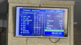 Парламентът прие държавния бюджет за 2026 г. на първо четене