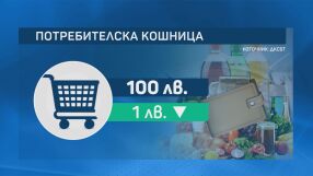 Няма сериозни промени в цените на храните на едро тази седмица