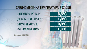 КЕВР обещава по-ниски сметки за парно тази зима