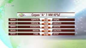 Спорт - Обедна емисия с Валери Генов- 01.10.2016