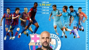 Средният ръст е най-ефективен при Гуардиола