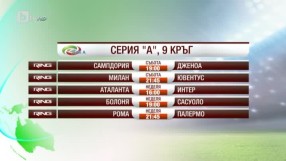 Спорт - Централна емисия с Валери Генов - 21.10.2016