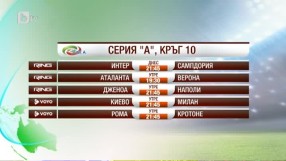 Спорт - Централна емисия - 24.10.2017 г.