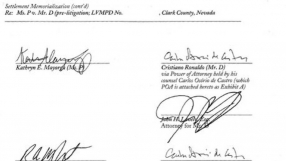 Роналдо е! Разкриха споразумението между него и Майорга (СНИМКИ)