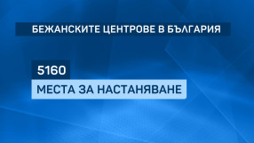 Местата за бежанци у нас: Близо 5000 души могат да бъдат настанени при нова вълна