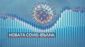 Нов рекорд на новозаразените и ръст на хоспитализираните с COVID-19 (ОБЗОР)