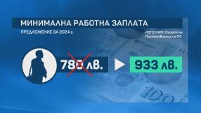 Без съгласие за увеличение на минималната заплата: Работодателите са против, синдикатите подкрепят