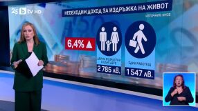 Издръжката на живот продължава да расте: Колко пари са ни нужни на месец?