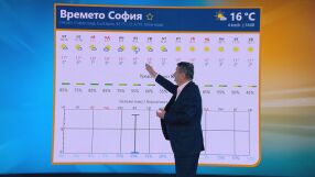 Георги Рачев: Хубаво и сухо време – само за кисело зеле. Който го е сложил, след 25 дни ще е перфектно