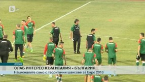 Спорт - Обедна емисия - 06.09.2015