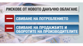 „За” и „против” общините да събират подоходен данък