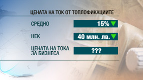 По-евтино парно и газ от утре