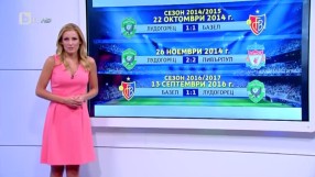 Спорт - Късна емисия с Николета Маданска - 14.09.2016