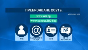 Преброяването на населението започна в електронен вид 