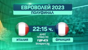 ГЛЕДАЙ НА ЖИВО ТУК: Италия - Франция