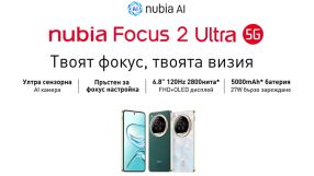 Как мобилните технологии подпомагат ефективността ни в бизнеса?