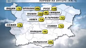 Обявиха код “оранжев” в три области у нас