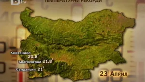 Топъл Великден