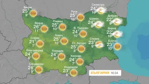 Жега в петък и дъжд през почивни дни