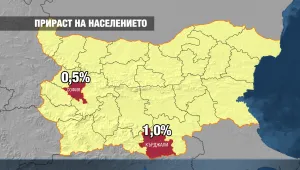 В България живеят 7.2 млн. души, населението застарява
