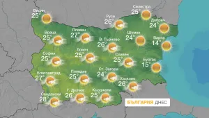 Лято в ранен април