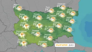 Дъжд и гръмотевици днес