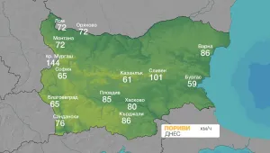 Бурни ветрове и рязко застудяване днес