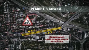 Започва ремонт на столичния булевард 