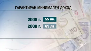 Искат кабинетът да актуализира гарантирания минимален доход