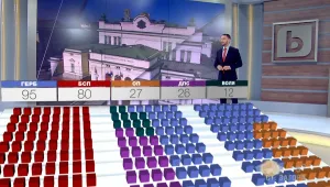 Как изглежда 44-тият парламент