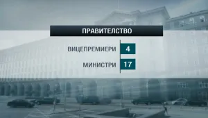Двама коалиционни партньори и двама от ГЕРБ заместници на Борисов
